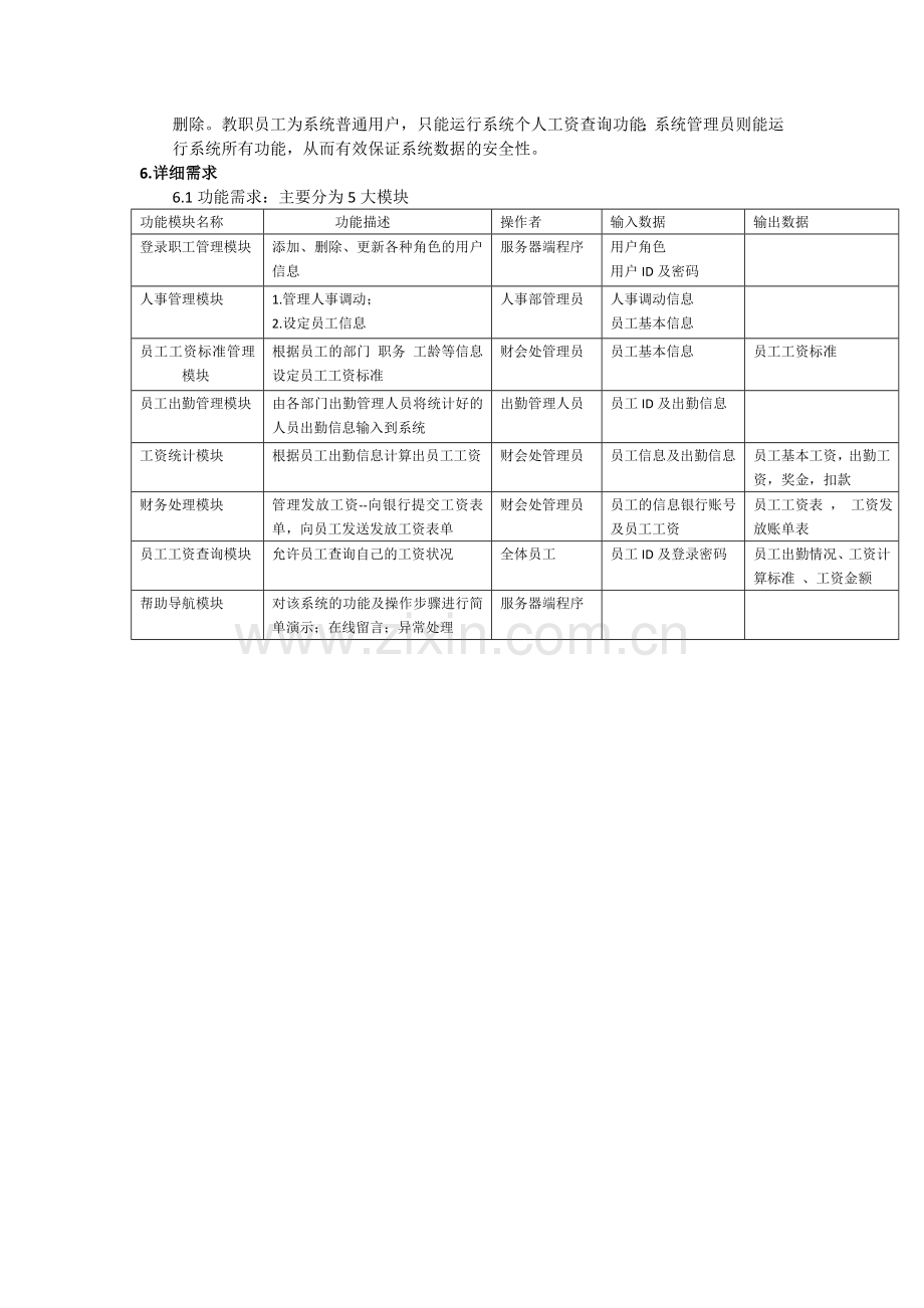 员工工资管理系统需求分析.doc_第2页