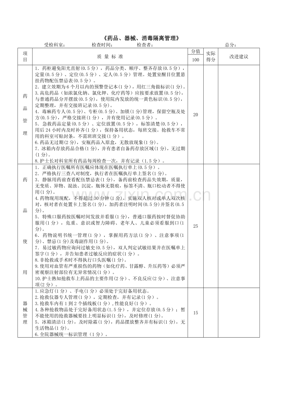 护理质量控制7S标准.doc_第3页