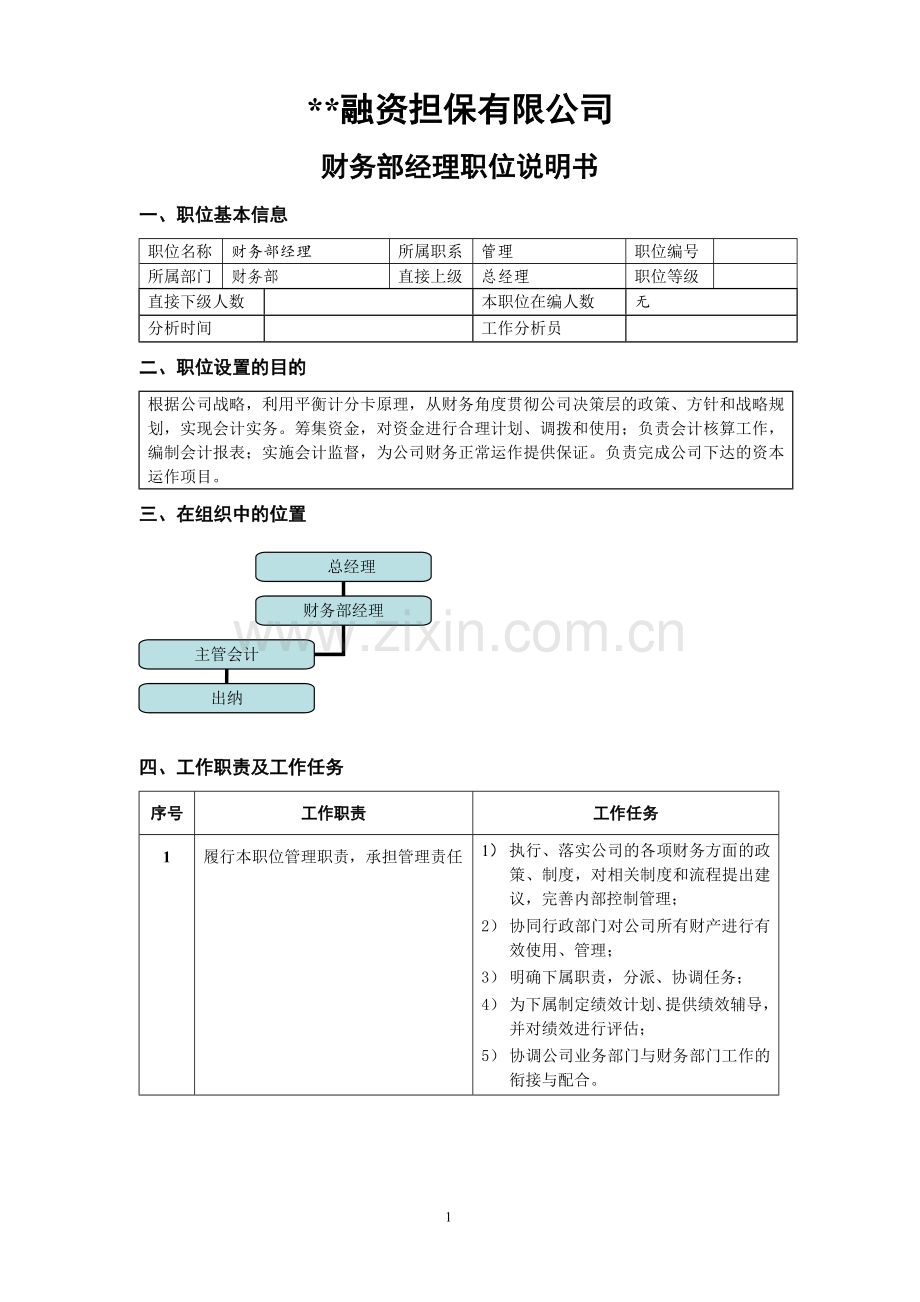 融资担保公司财务部经理职位说明书模版.doc_第1页