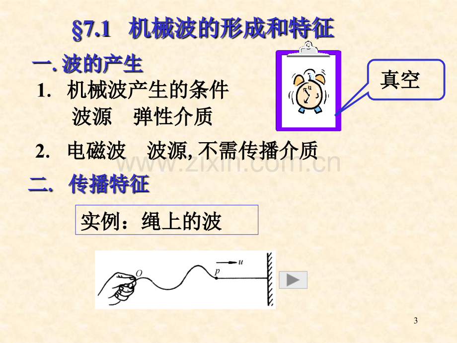 大学物理波动.pptx_第3页