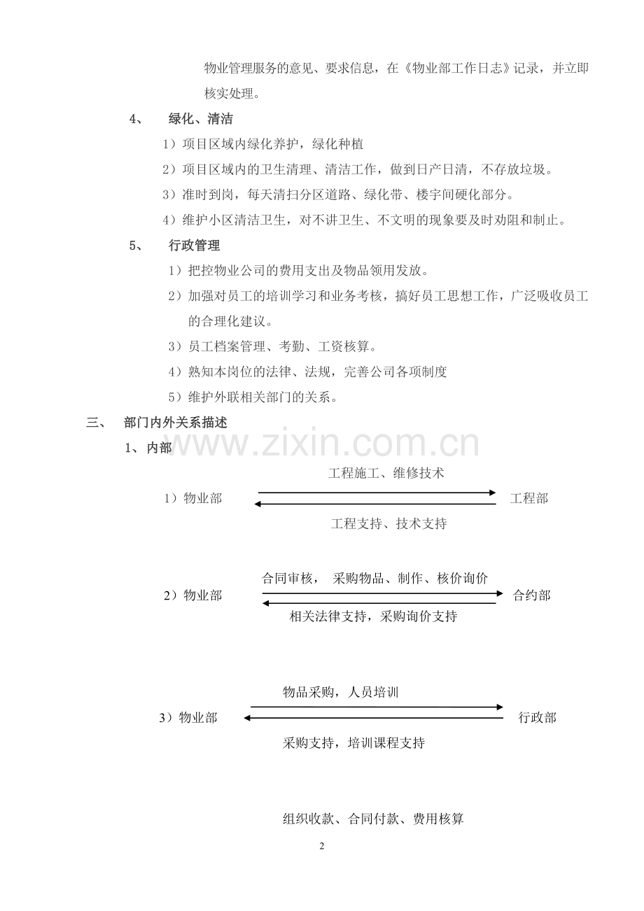 物业公司部门及岗位职责汇总2016.doc_第2页