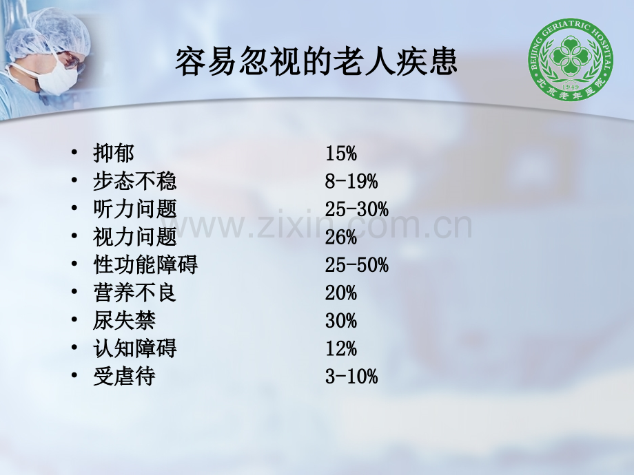 老年医学与老年康复.pptx_第3页