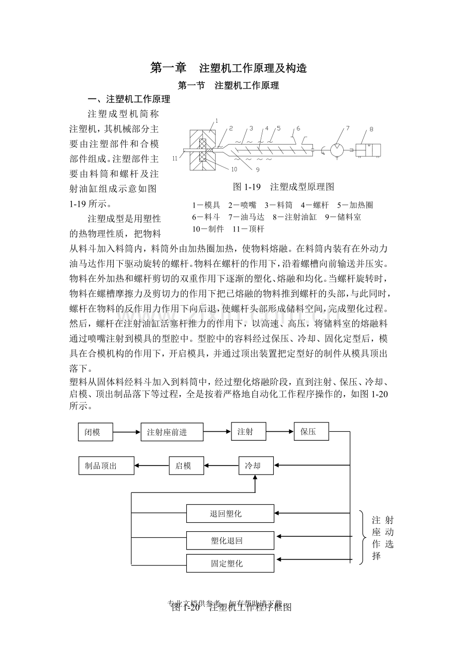 第一章--注塑机工作原理及构造.doc_第1页