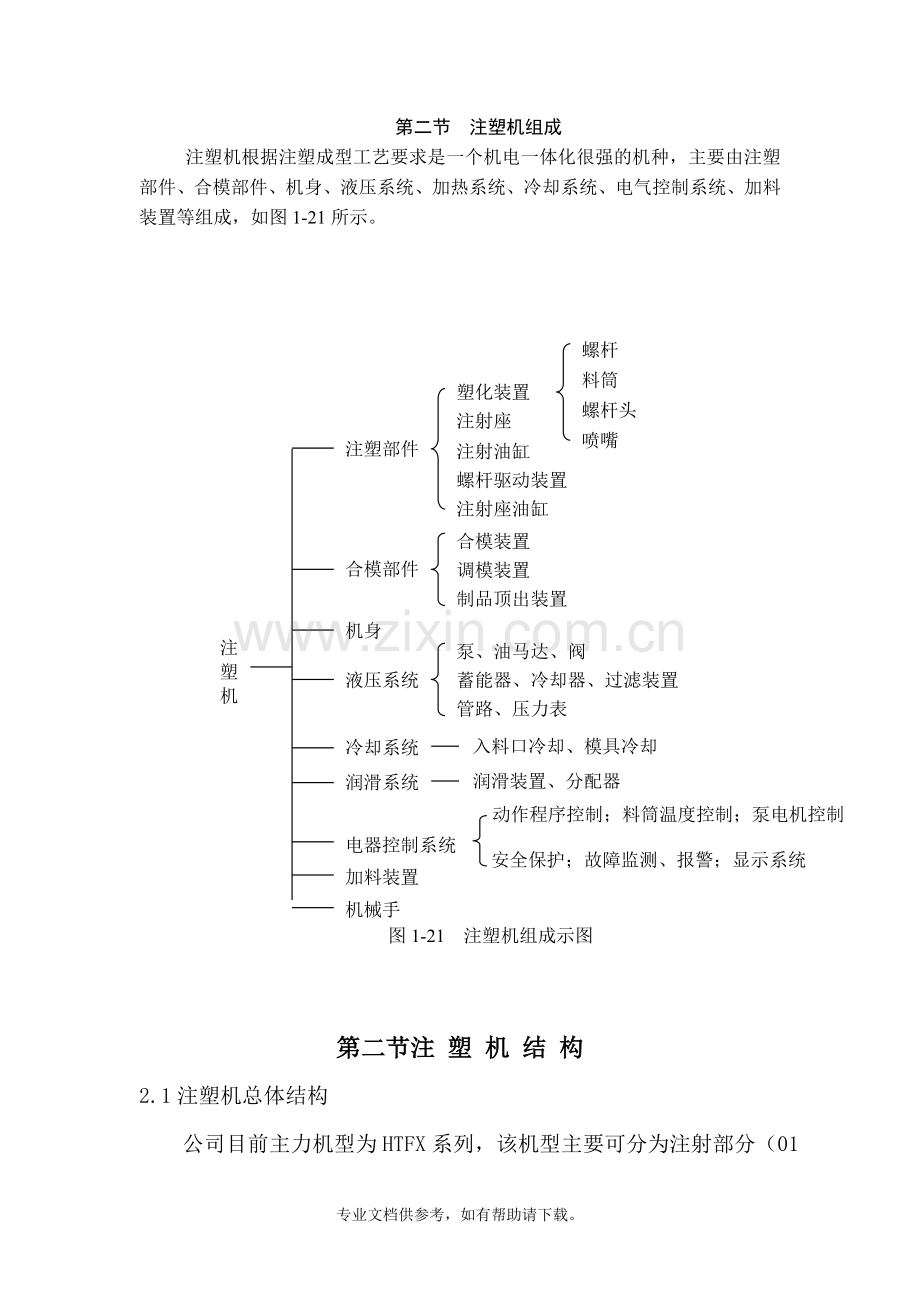 第一章--注塑机工作原理及构造.doc_第2页