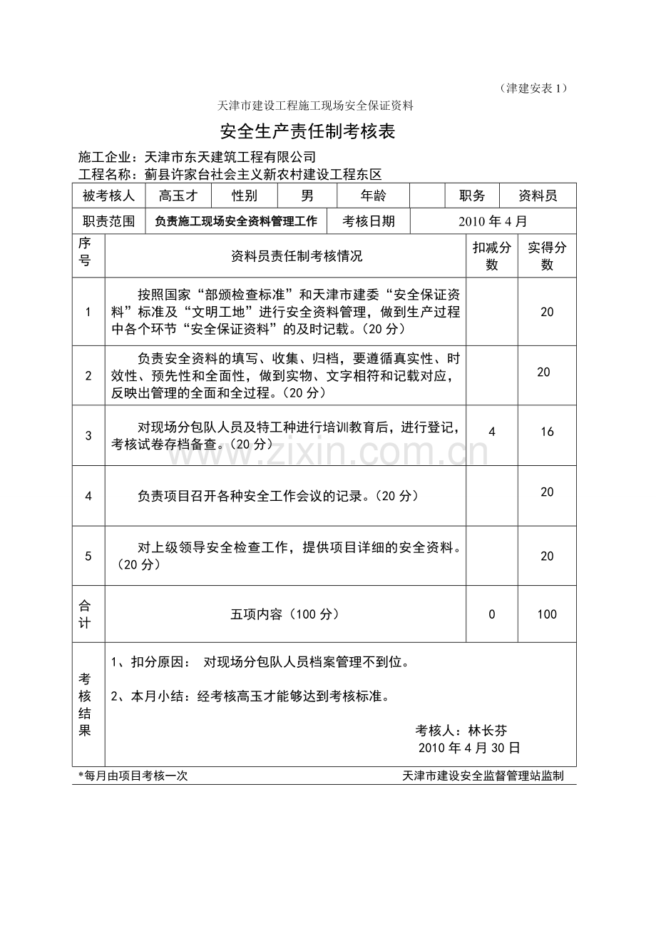 资料员安全生产责任制考核.doc_第1页