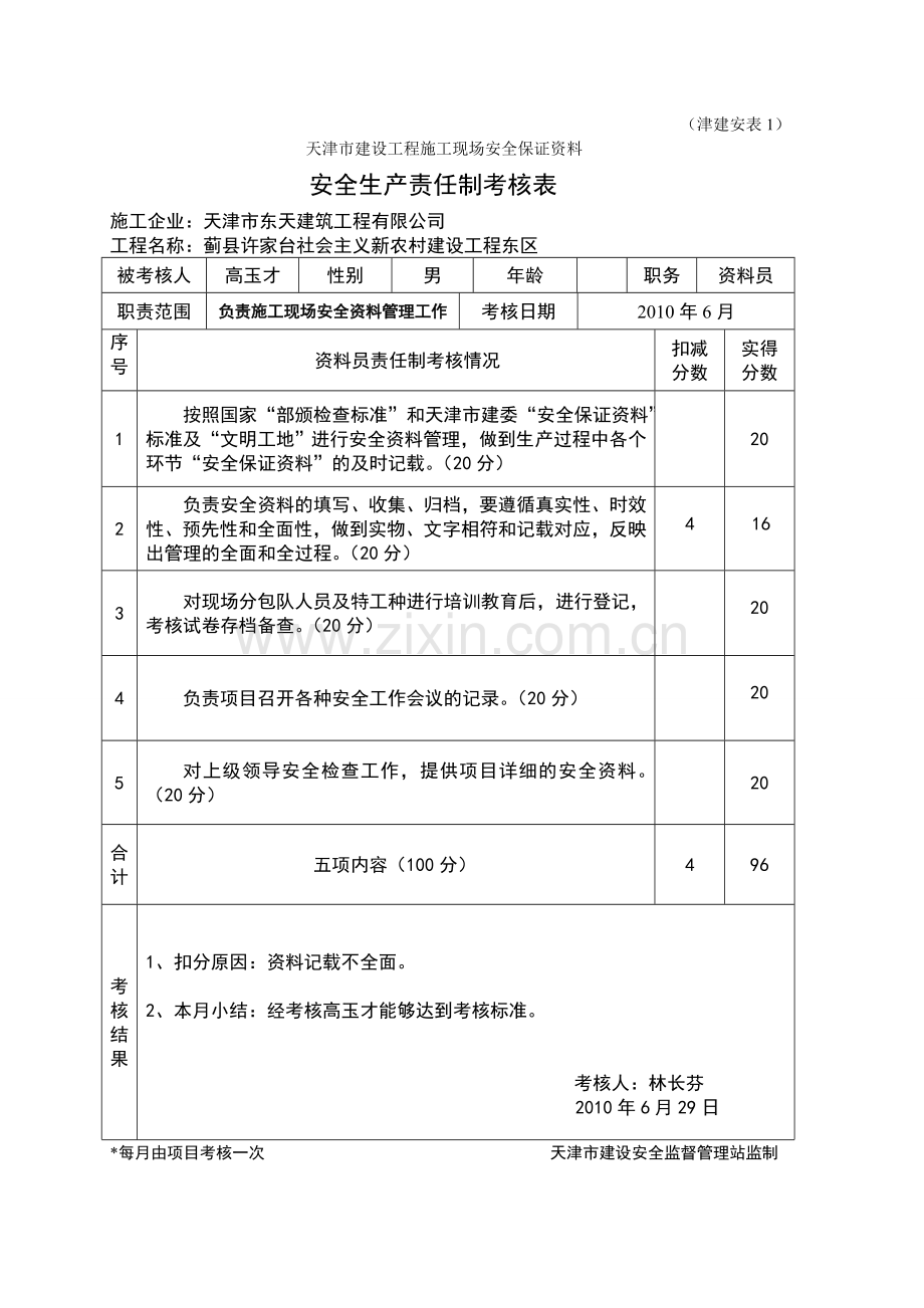 资料员安全生产责任制考核.doc_第3页