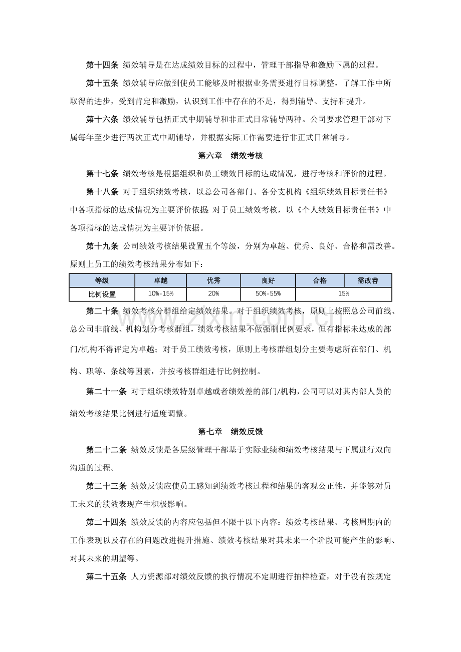 保险股份有限公司绩效管理办法.docx_第3页