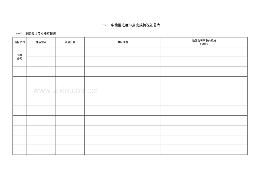 房地产公司工程检查报告模板模版.doc_第2页