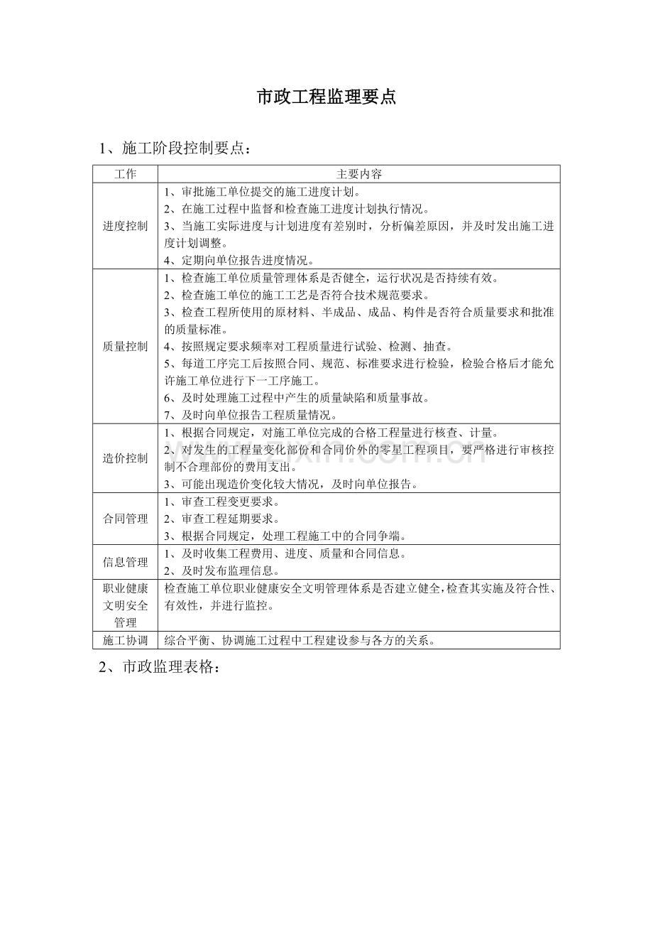 市政工程监理要点.doc_第1页