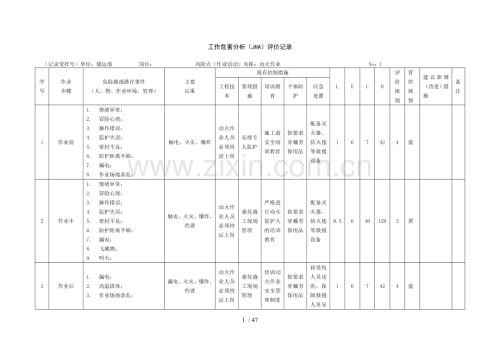 工作危害分析法(JHA).doc