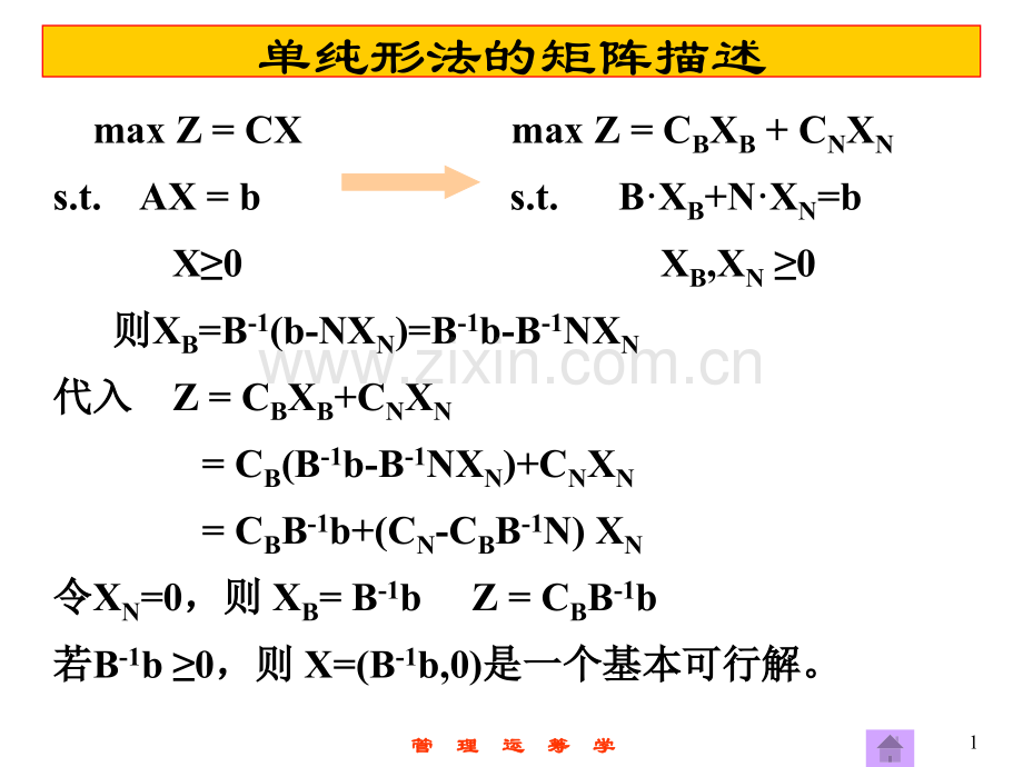 第6--单纯形法的灵敏度分析与对偶.pptx_第1页