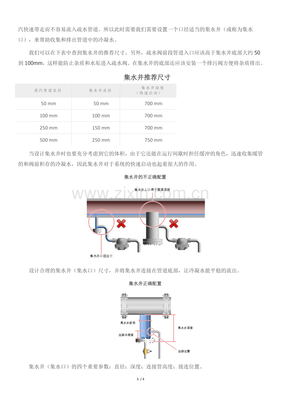 蒸汽管线正确疏水方案.doc_第3页