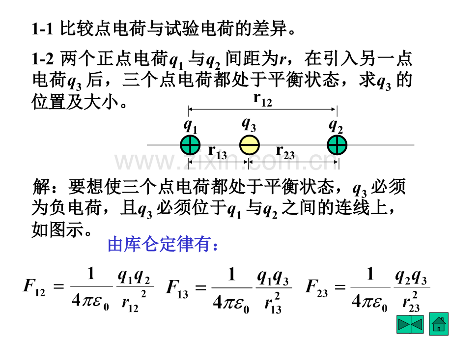 大学物理电磁.pptx_第1页