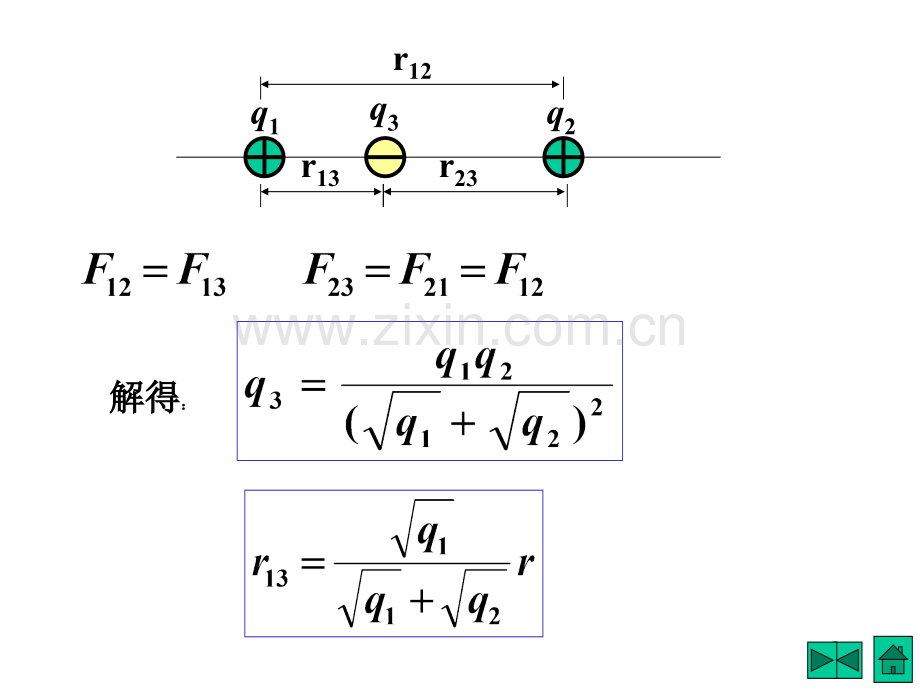 大学物理电磁.pptx_第2页