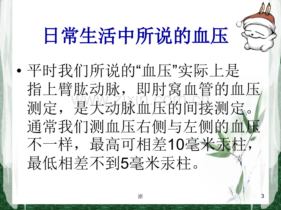 高血压幻灯片.ppt_第3页