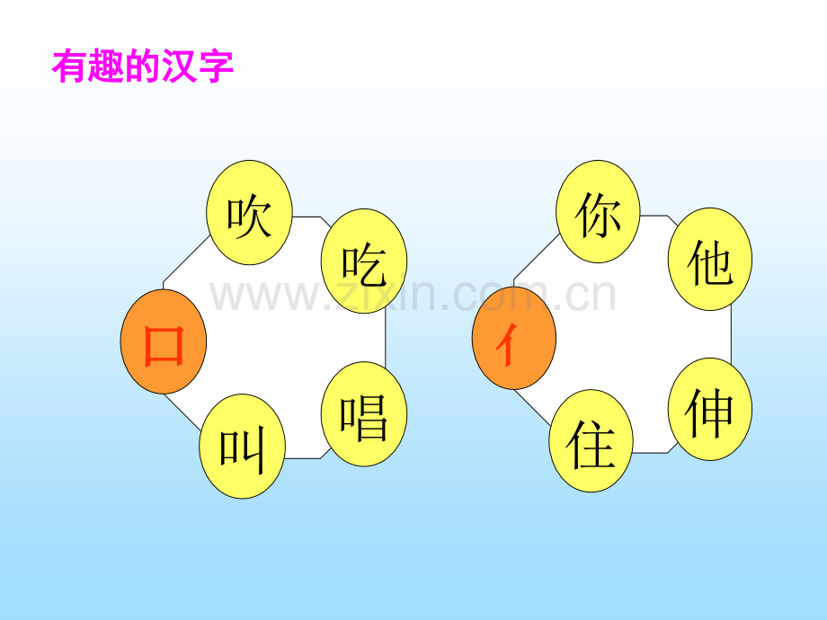 语文A-第一册-语文乐园六.pptx_第3页