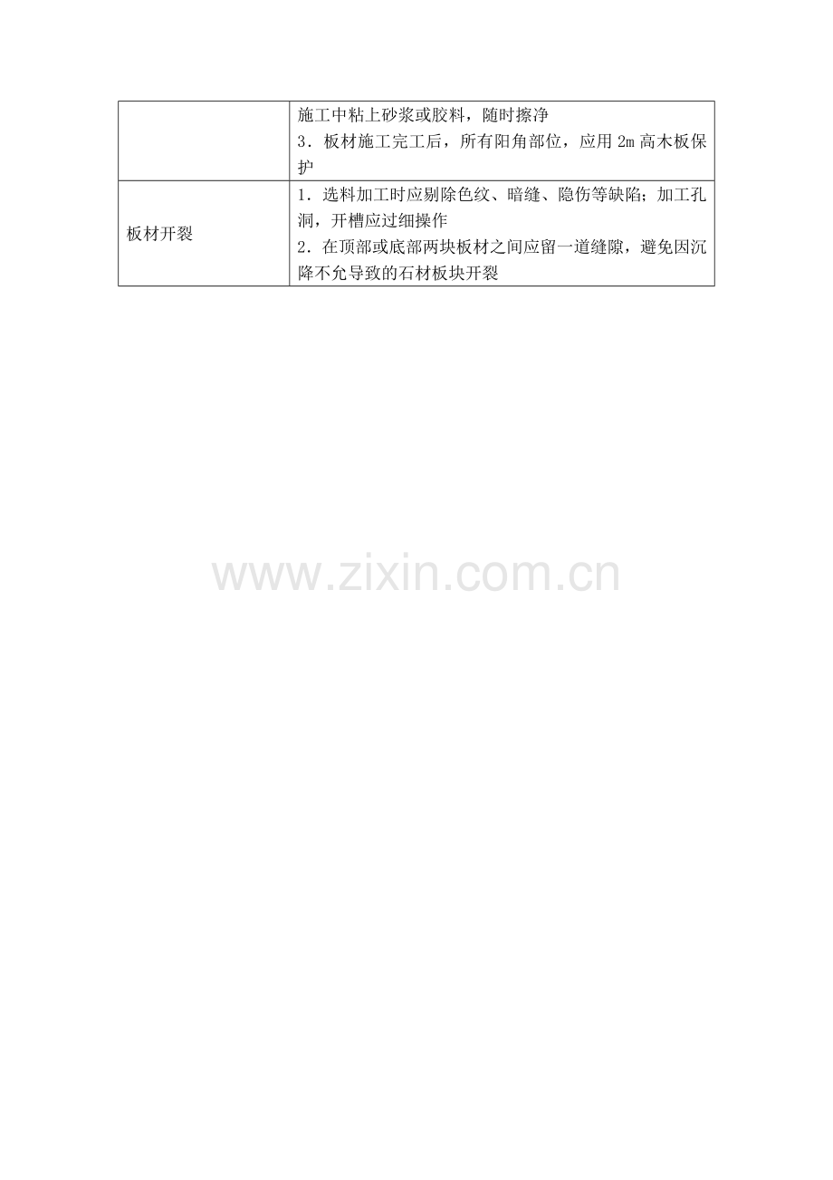 地面贴瓷砖施工方法.doc_第3页