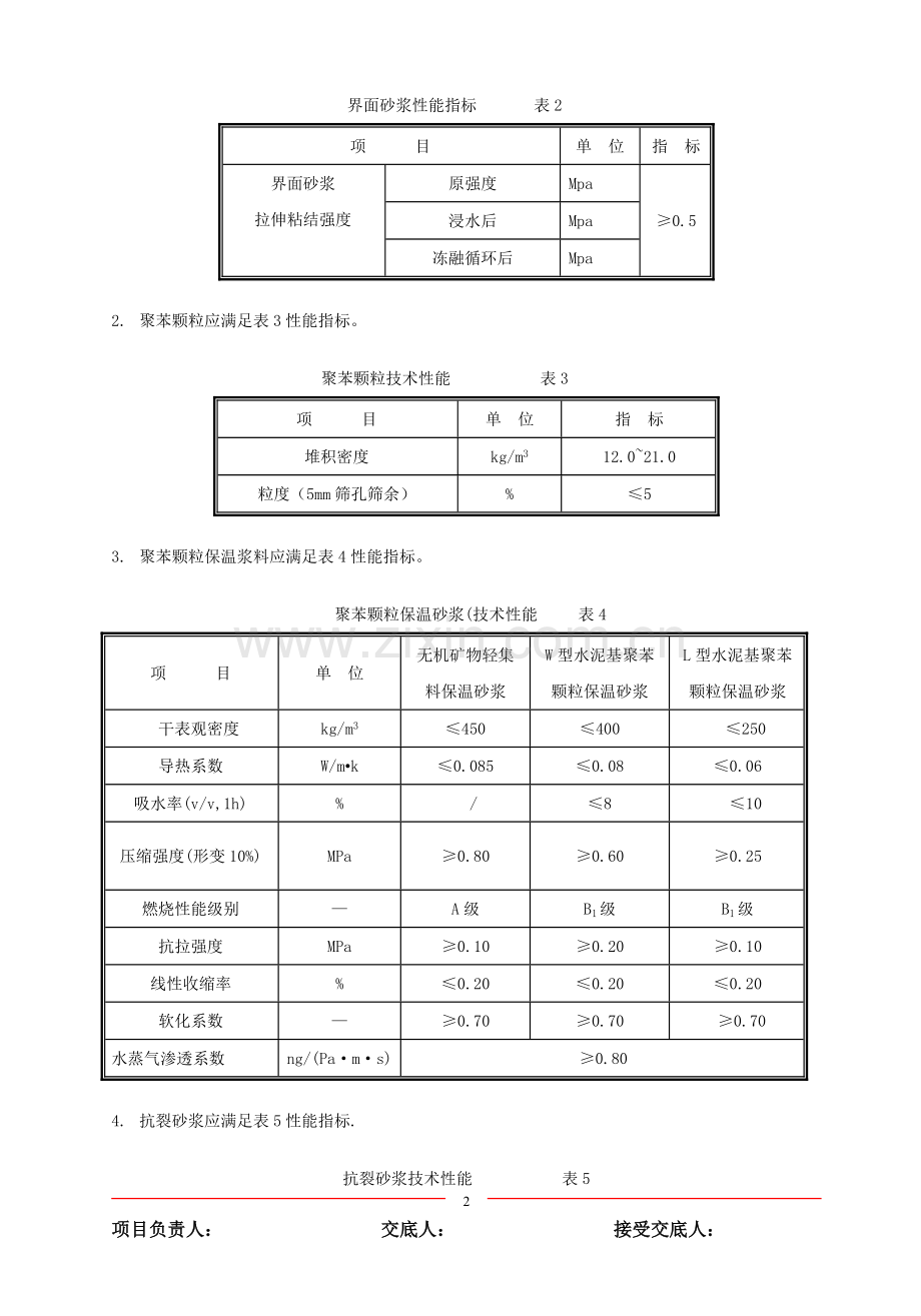 施工方案外保温LW通用.doc_第2页