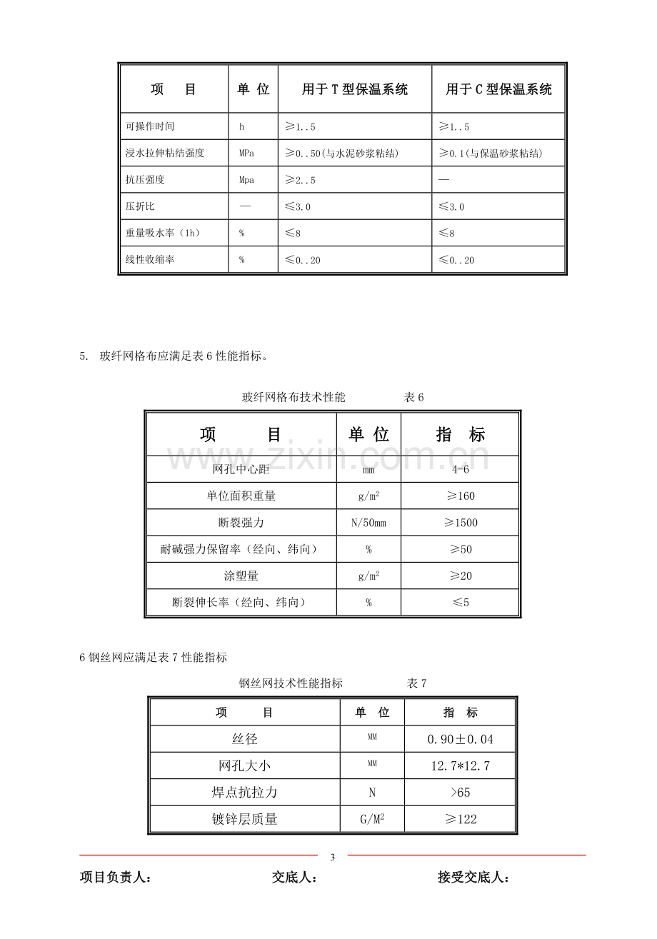 施工方案外保温LW通用.doc_第3页