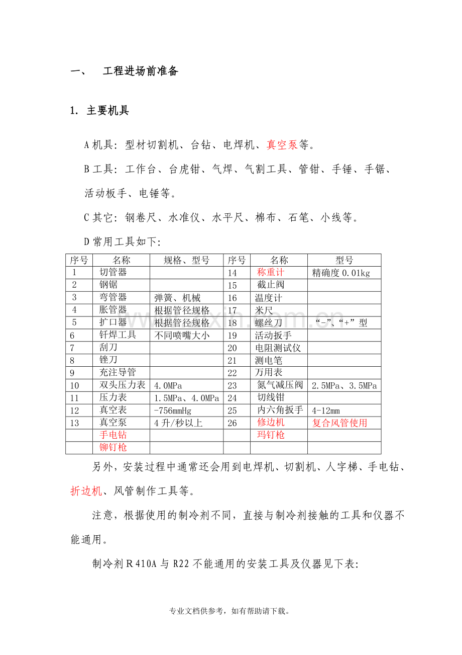 中央空调多联机施工要点及规范.doc_第3页