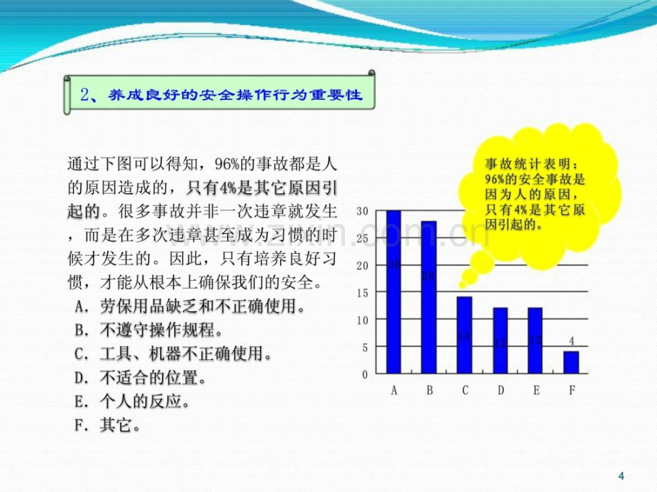 搬运吊装作业安全培训课件制度规范工作范文应用文书.pptx_第3页