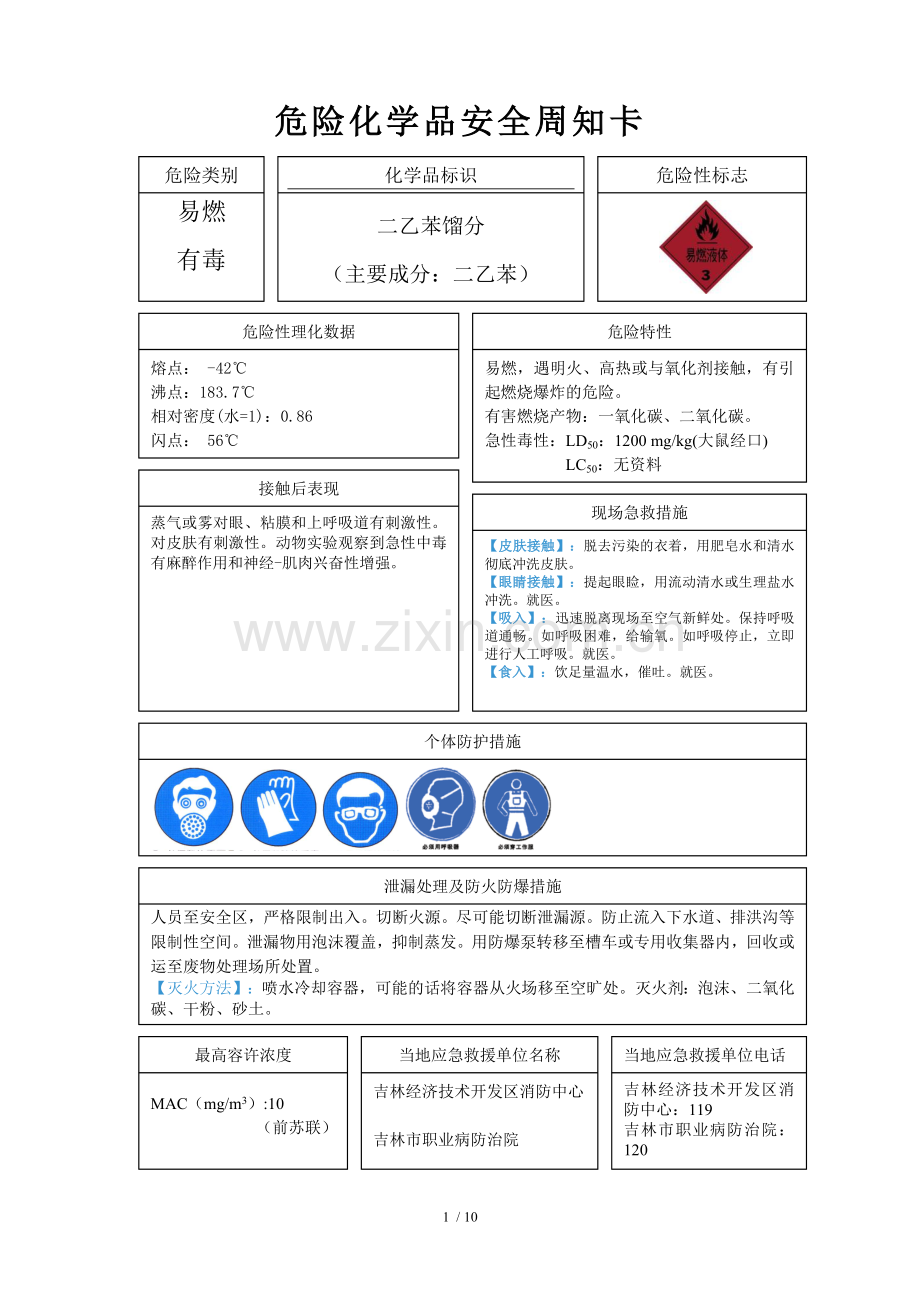 危险化学品安全告知卡.doc_第1页