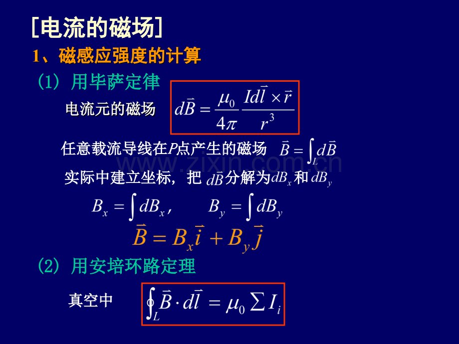 大学物理磁场和电磁感应小结资料.pptx_第2页