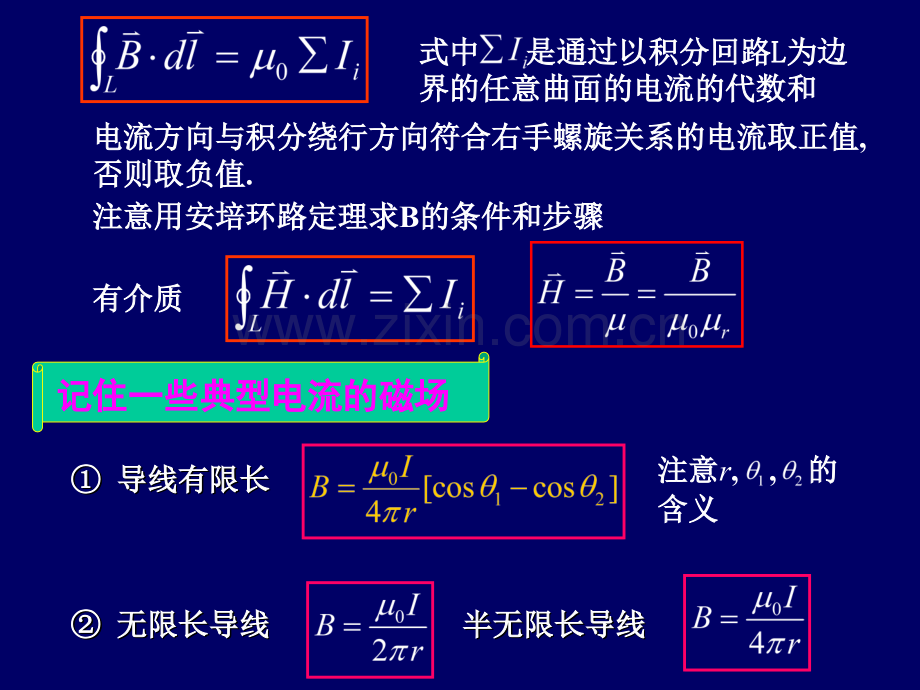 大学物理磁场和电磁感应小结资料.pptx_第3页