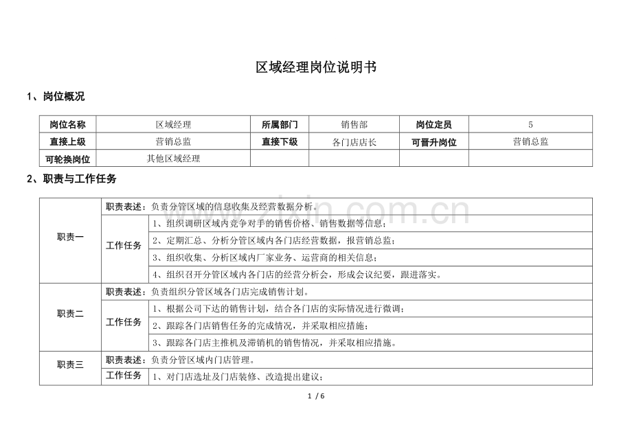 区域经理岗位说明书.doc_第1页