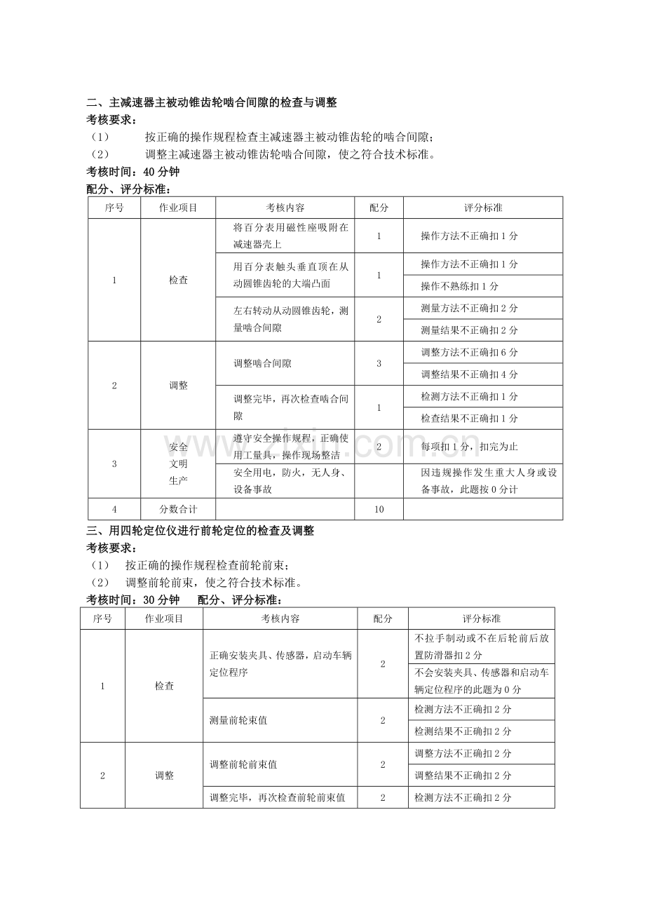 汽车修理技能实操试题附件一解读.doc_第3页