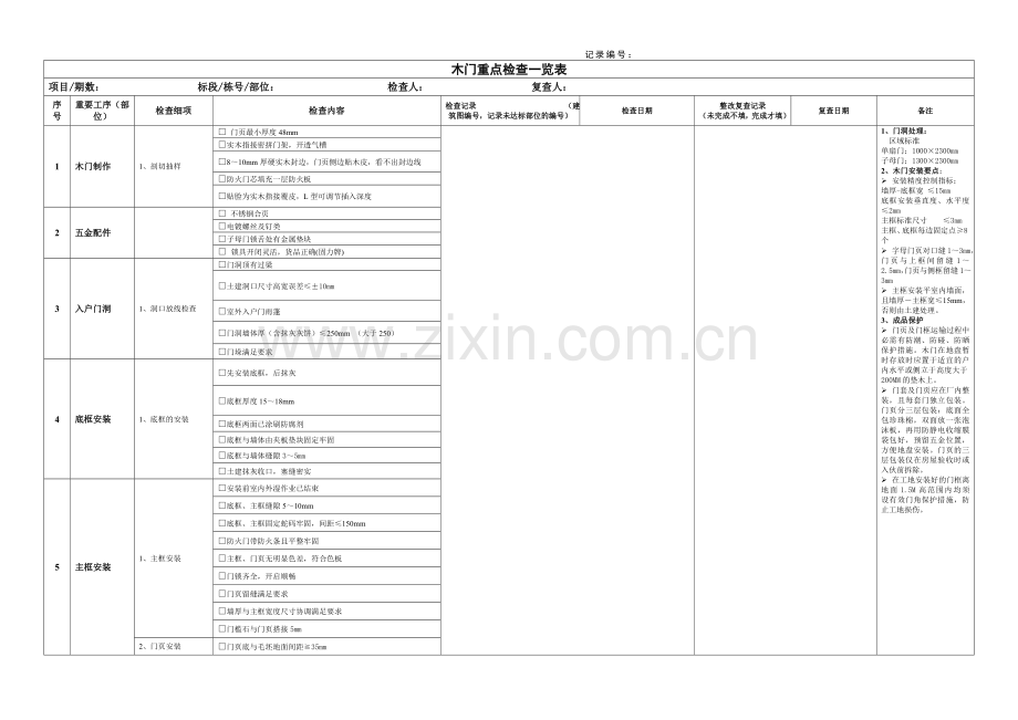 房地产公司-木门重点检查一览表模版.doc_第1页