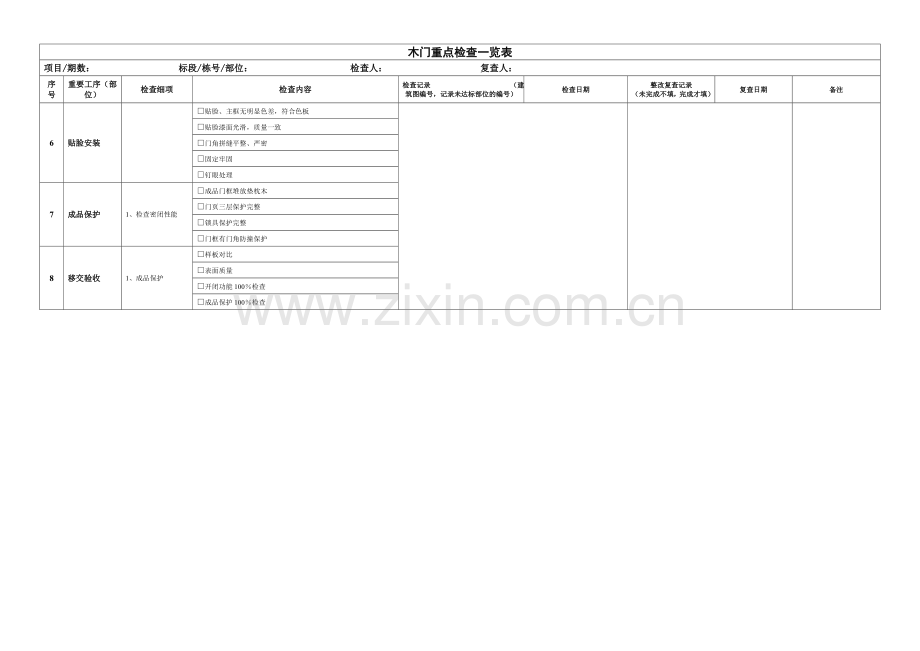 房地产公司-木门重点检查一览表模版.doc_第2页