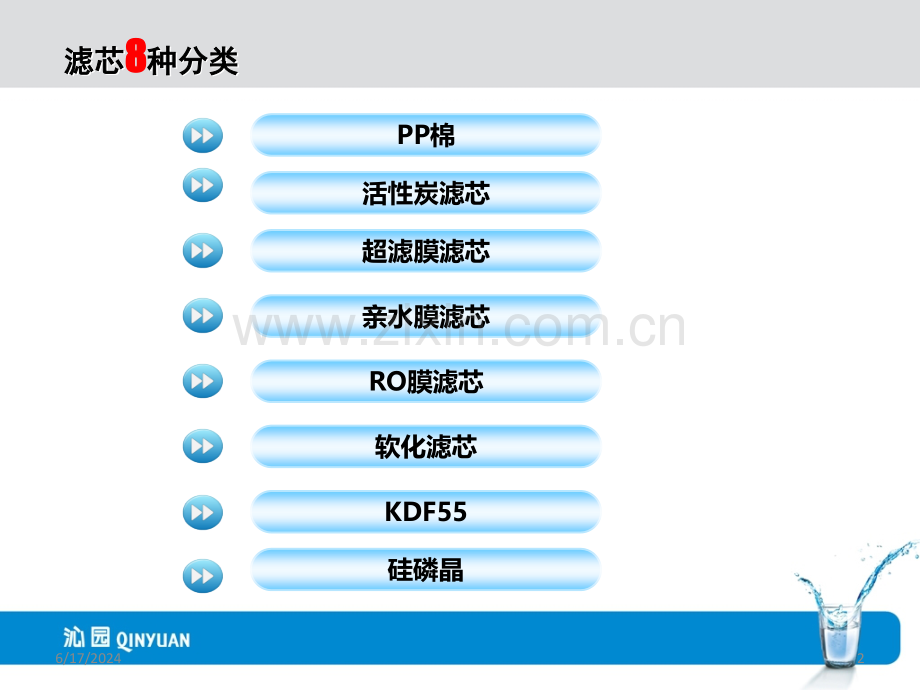 净水器滤芯知识精华PPT.ppt_第2页