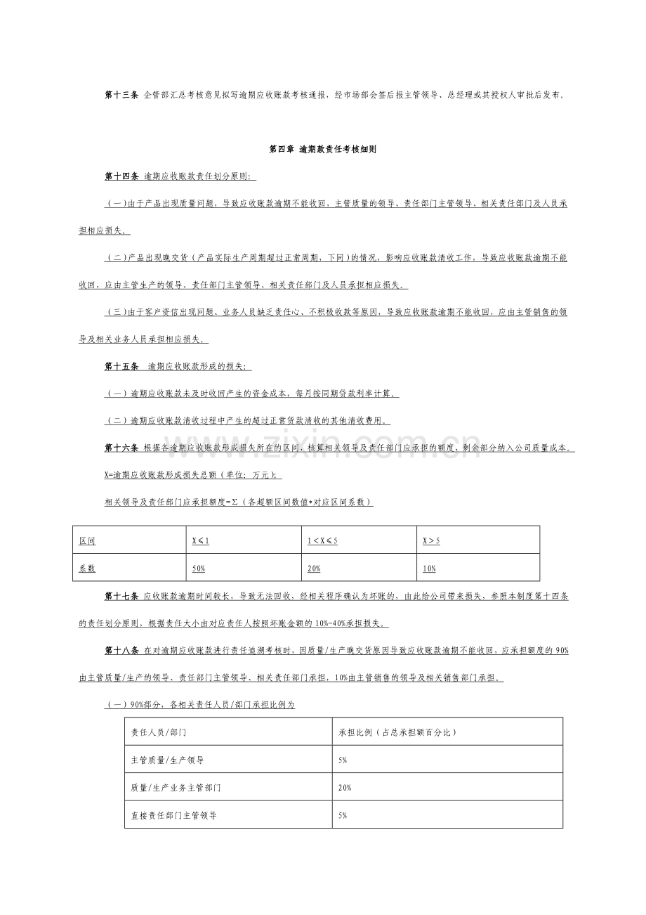 逾期应收账款责任追溯管理细则.doc_第2页