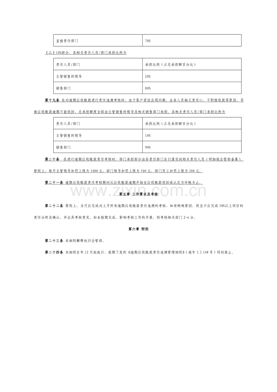 逾期应收账款责任追溯管理细则.doc_第3页