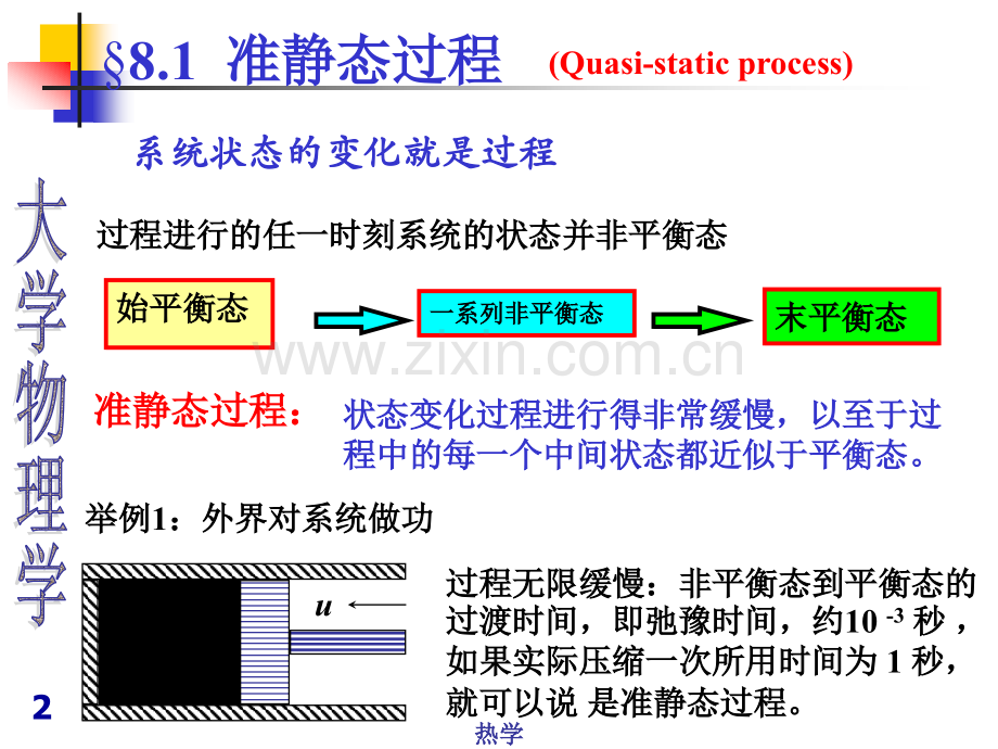 热力学一定律.pptx_第2页