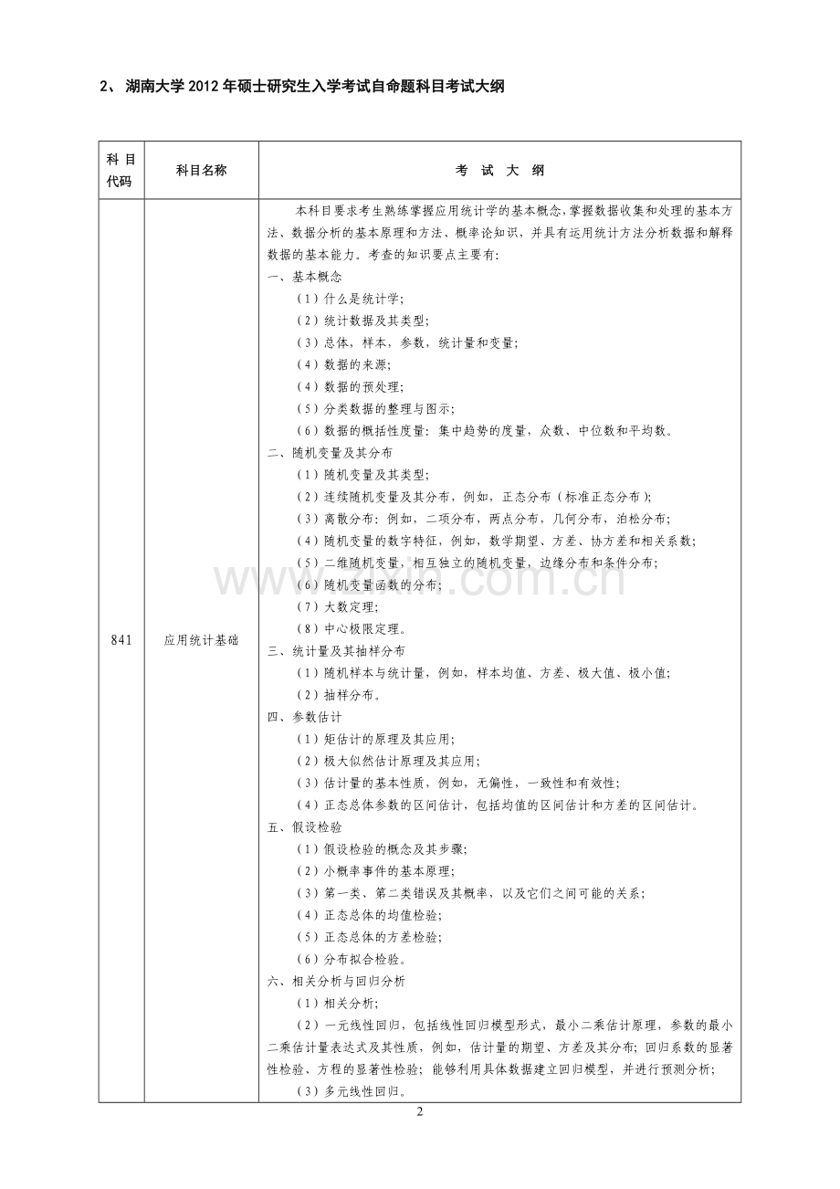 湖南大学2012工商管理学院暂定考纲.doc_第2页