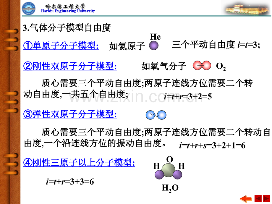 大学物理下热学02分解.pptx_第3页