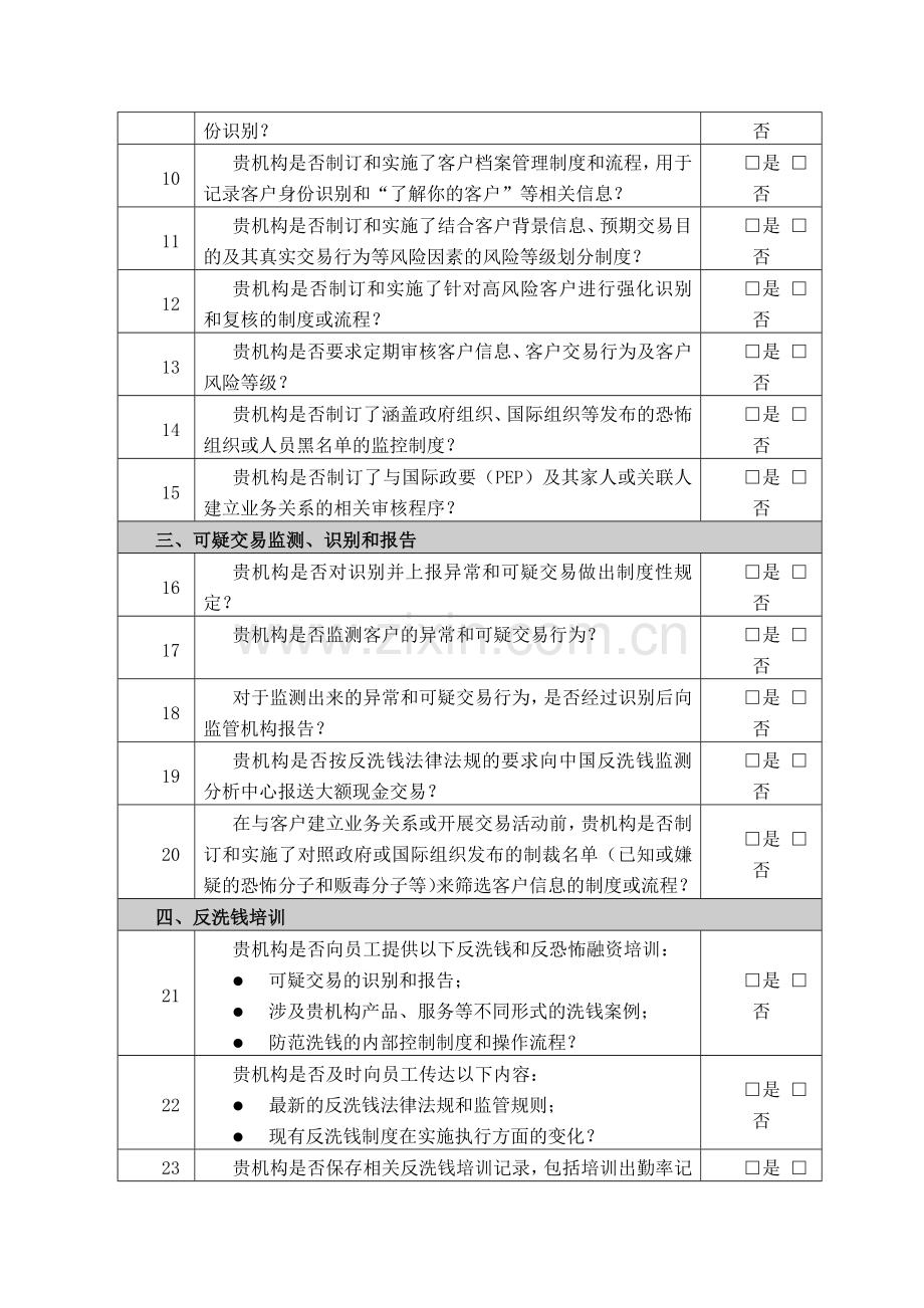 金融机构反洗钱问卷模版.docx_第2页