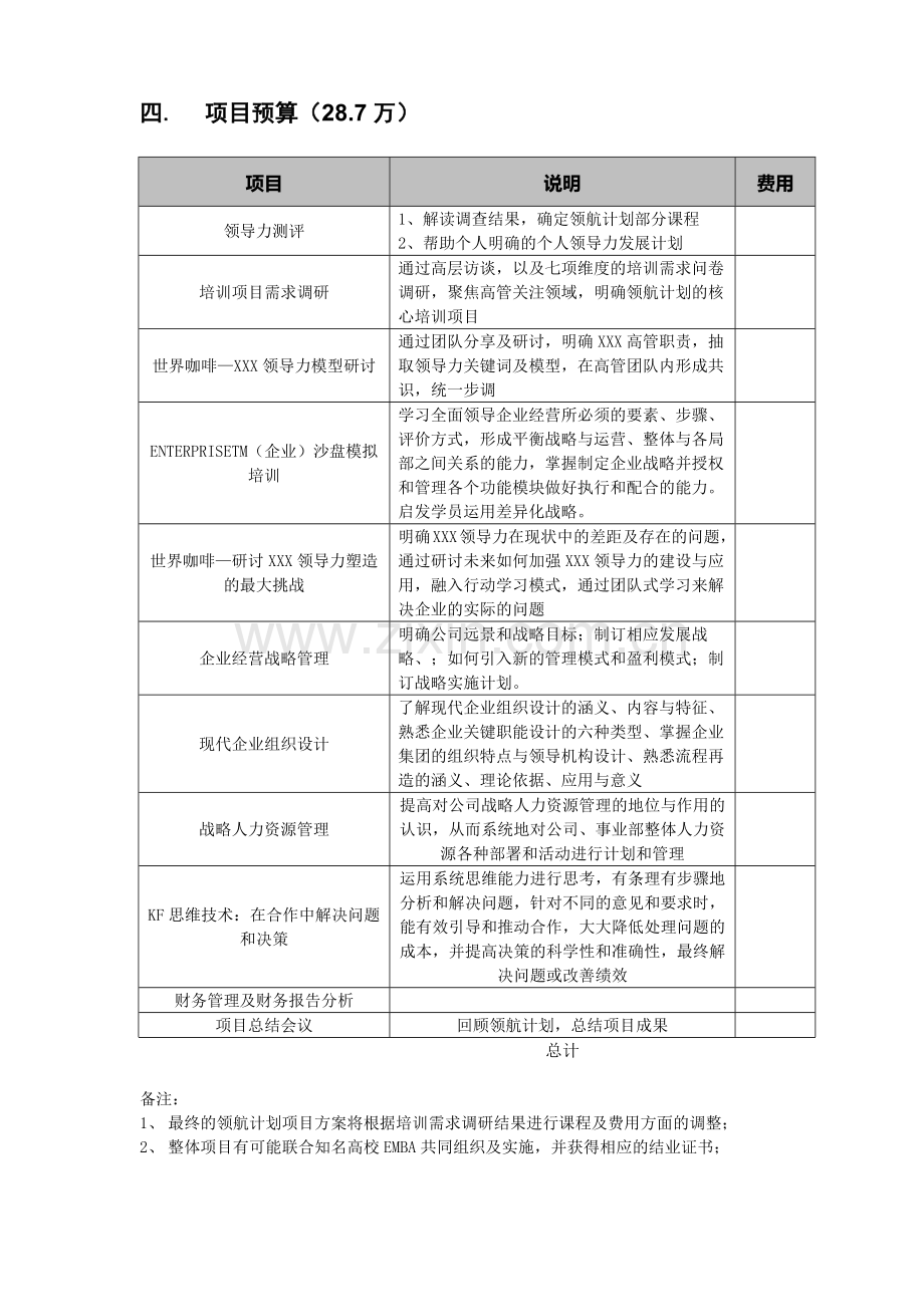 领航计划—XX高层领导力提升项目方案.docx_第3页