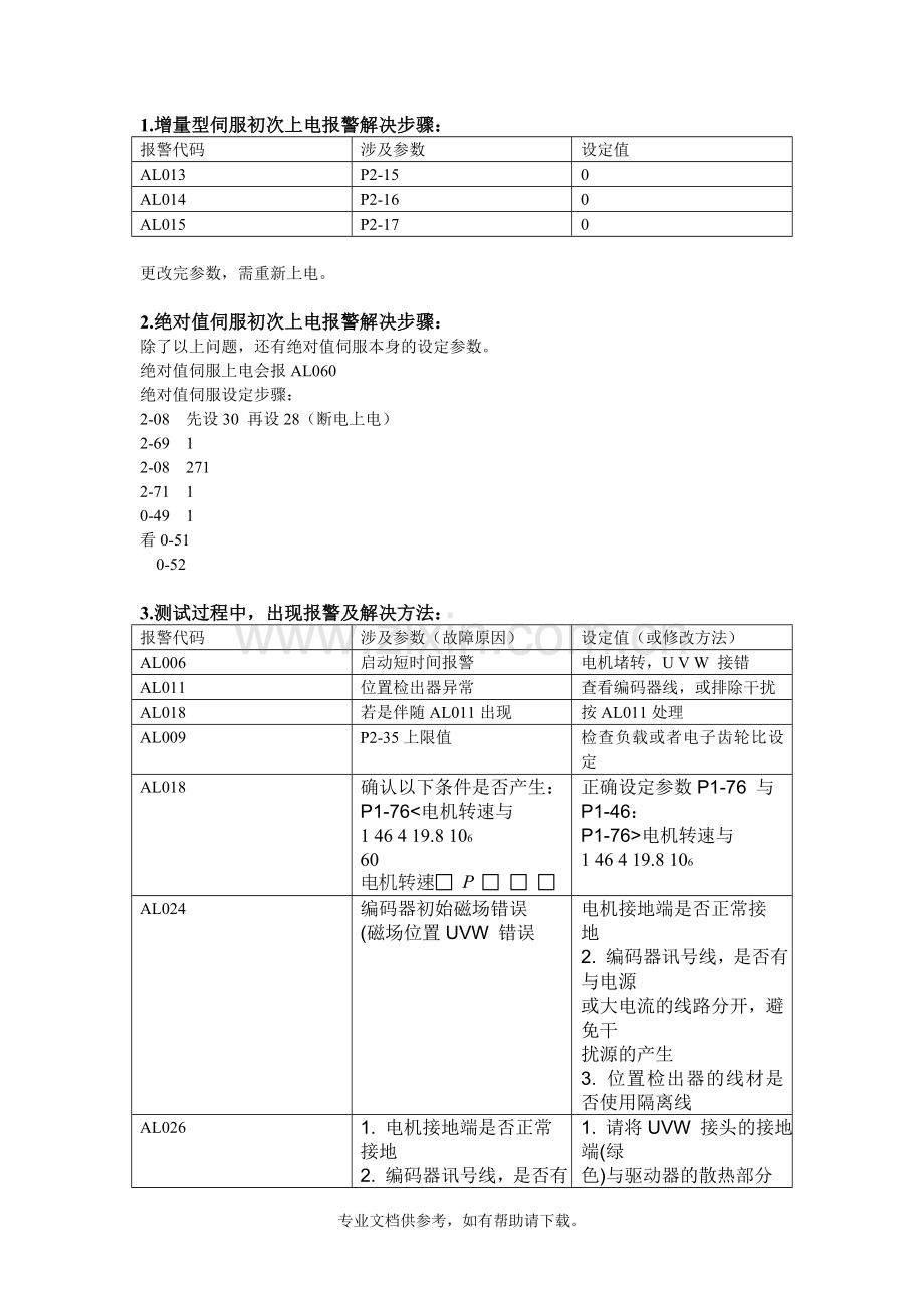 台达伺服常见故障分析与解决.doc_第1页