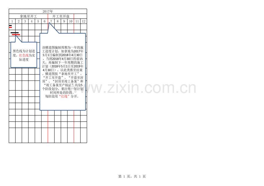 项房地产项目目总体开发计划-(毛坯房模板).xls_第1页