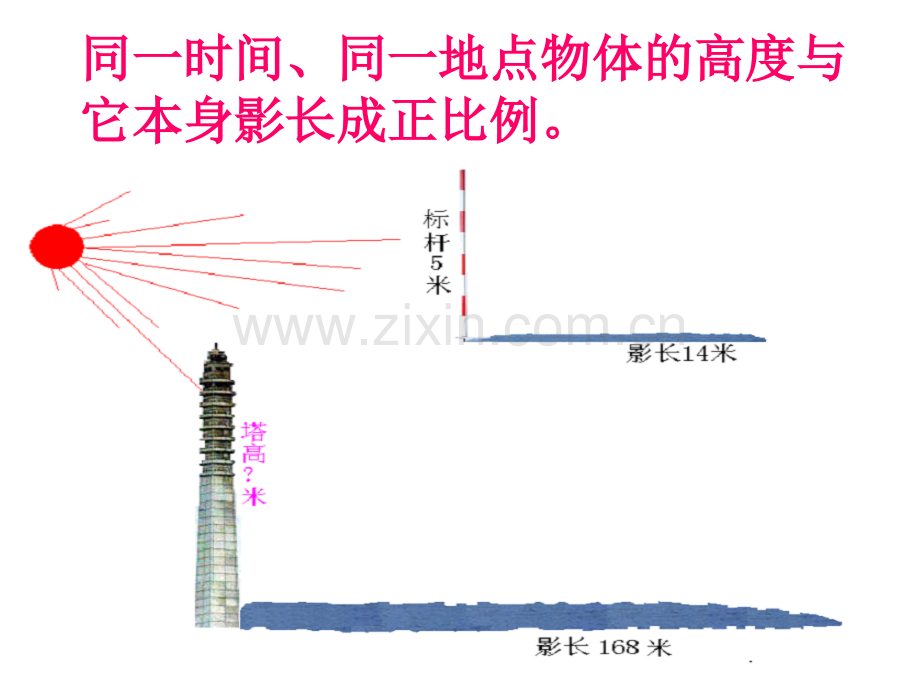 用反比例解决问题公开课.pptx_第3页