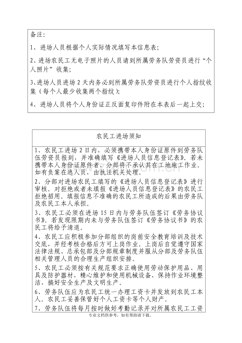 进场人员信息登记表..doc_第2页