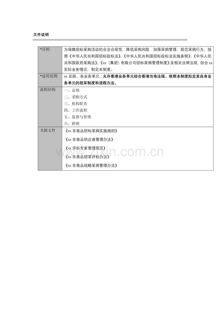 大型超市非商品招标采购管理制度.docx_第1页