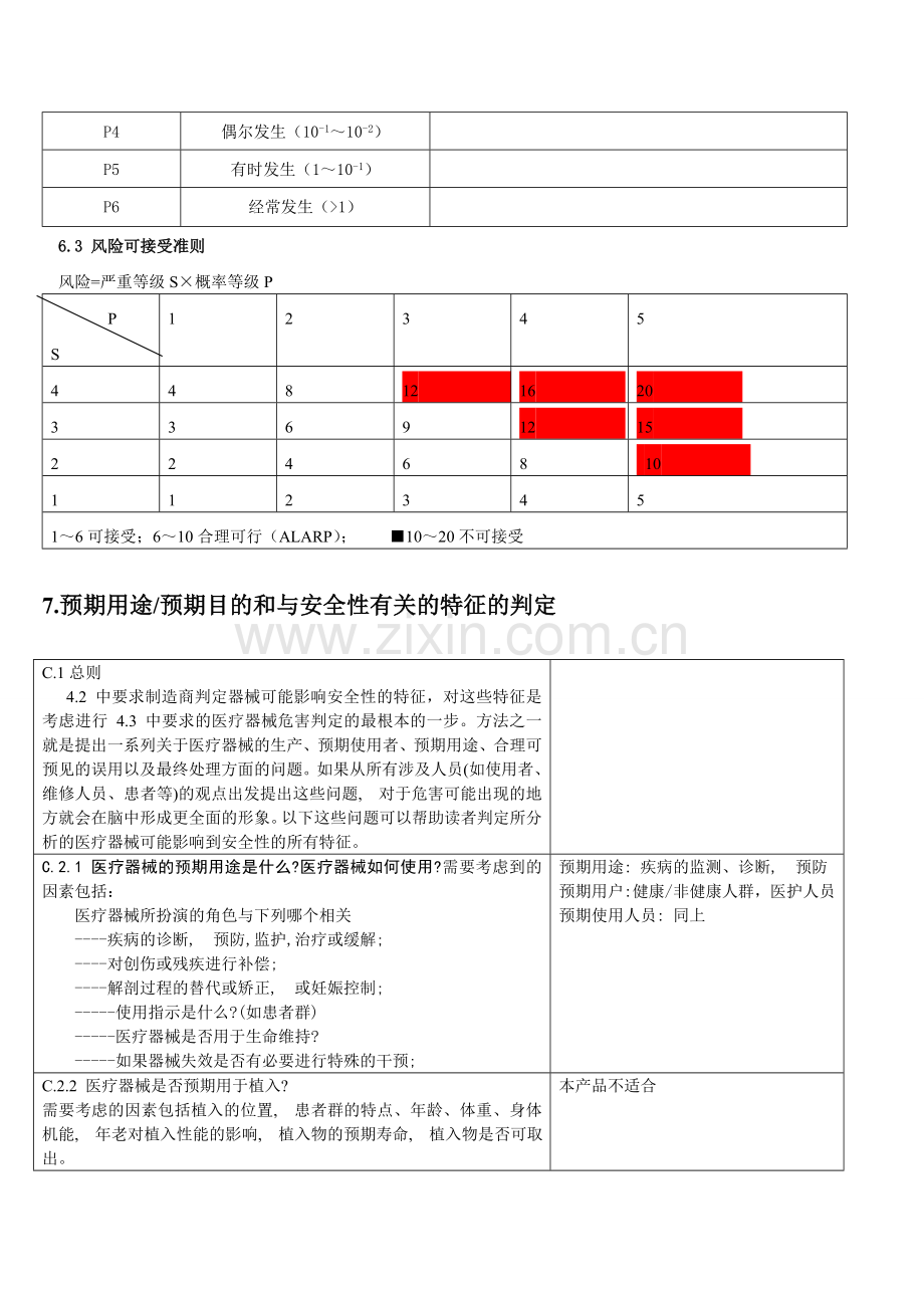 电子血压计产品风险分析文件.doc_第3页