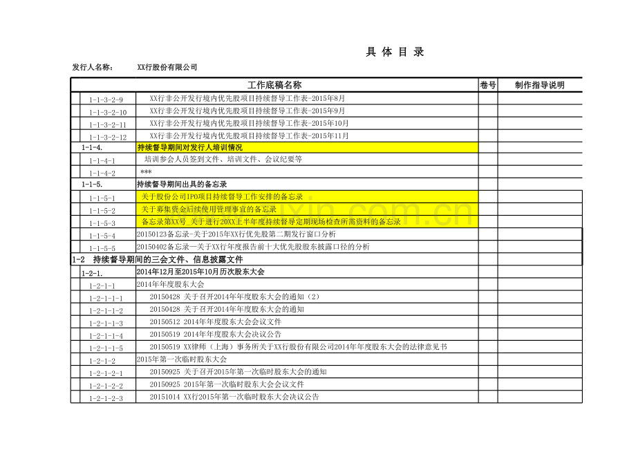 非公开发行境内优先股持续督导项目工作底稿目录.xlsx_第2页