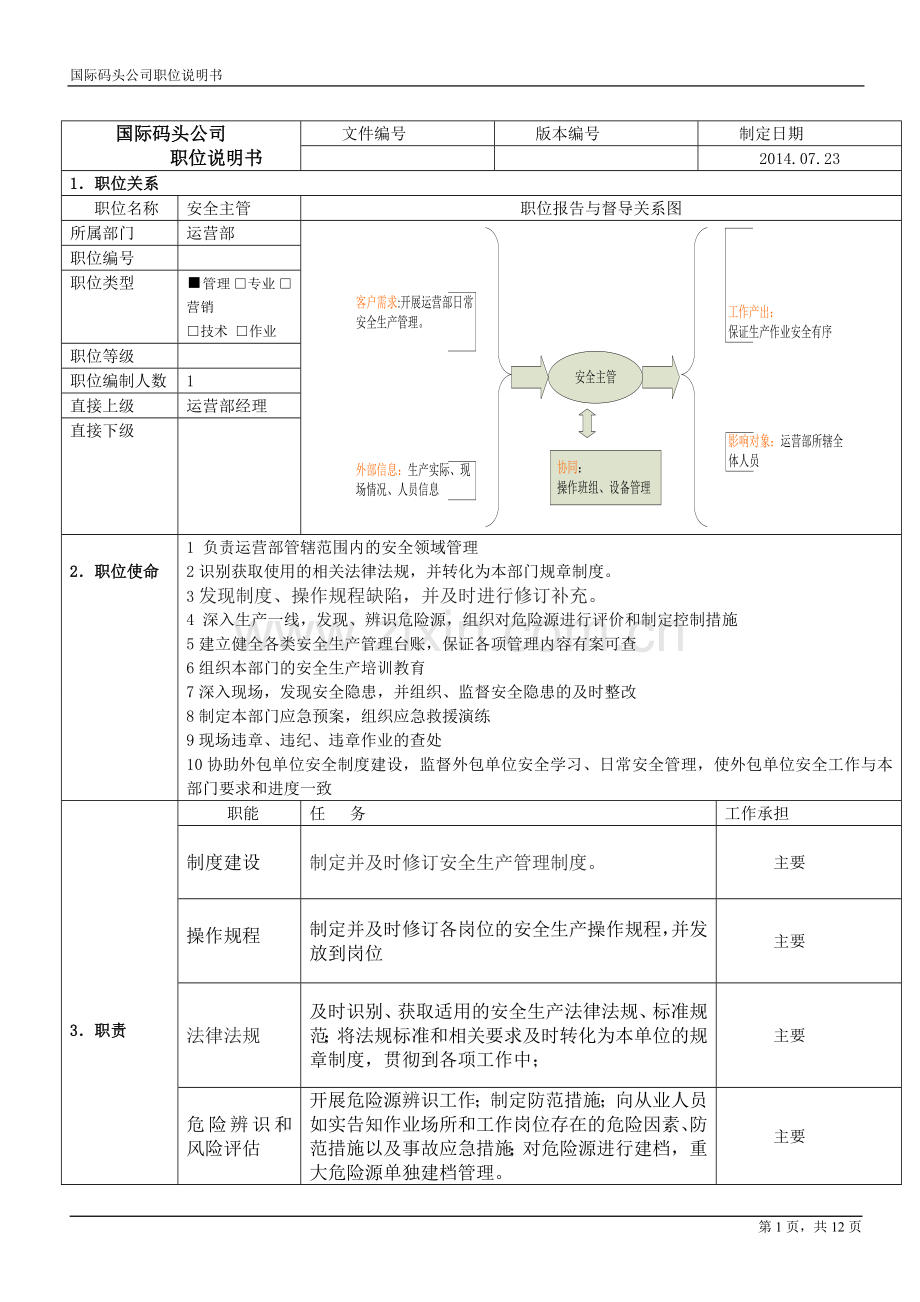 国际码头安全主管岗位说明书.doc_第1页