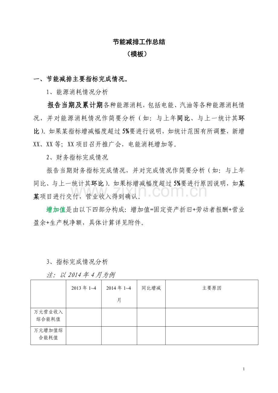 企业节能减排工作总结(模板).doc_第1页