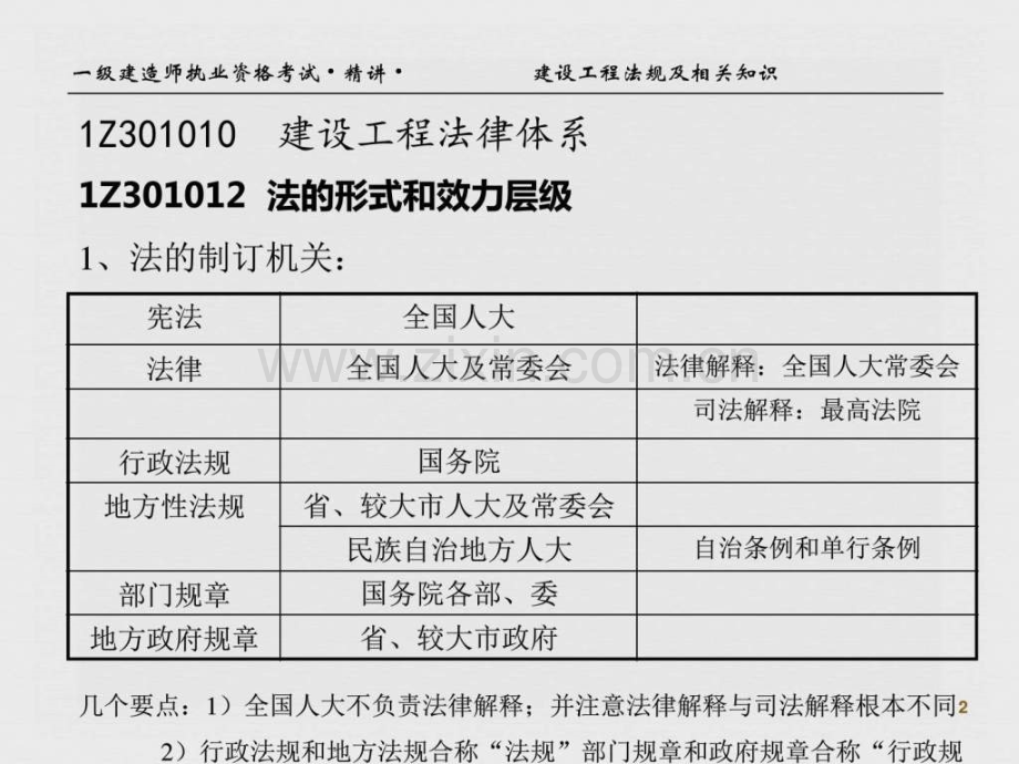 重点建设工程法规及相关知识精讲讲义图文.pptx_第2页